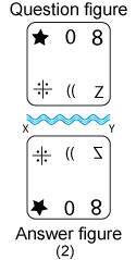 Non verbal reasoning, water images practice questions with detailed solutions, water images question and answers with explanations, Non-verbal series, water images tips and tricks, practice tests for competitive exams, Free water images practice questions